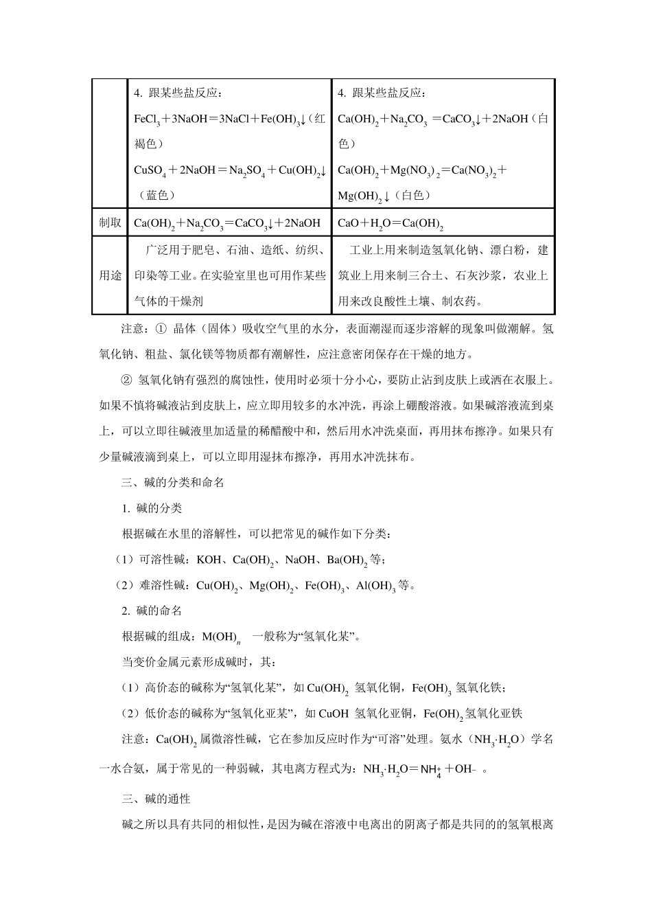 常见的碱及其性质_第2页