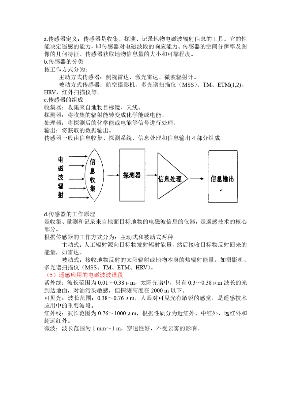 常见的资源卫星影像数据区别_第2页