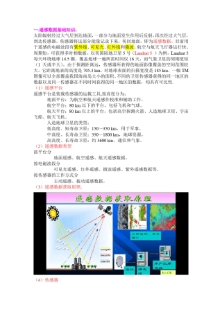 常见的资源卫星影像数据区别