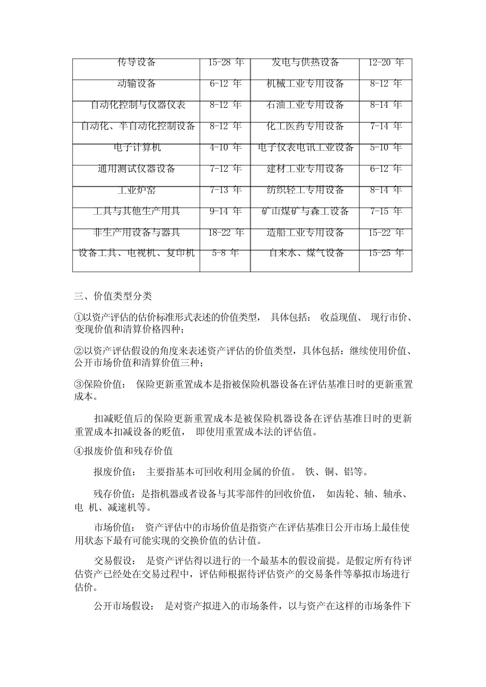 资产评估基础_第2页