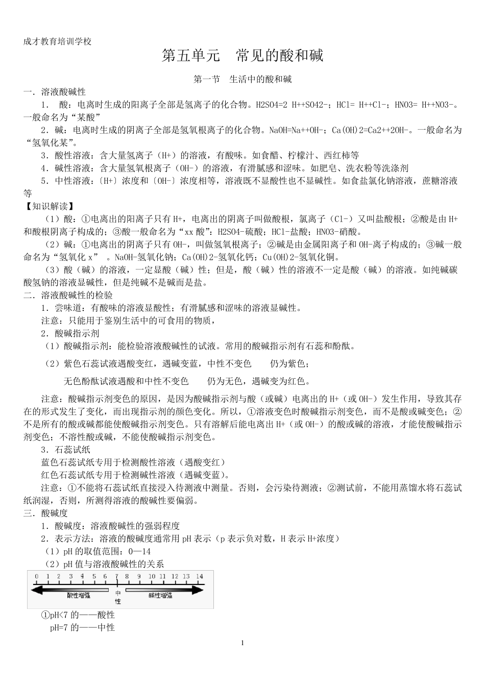 常见的酸碱盐知识点归纳_第1页
