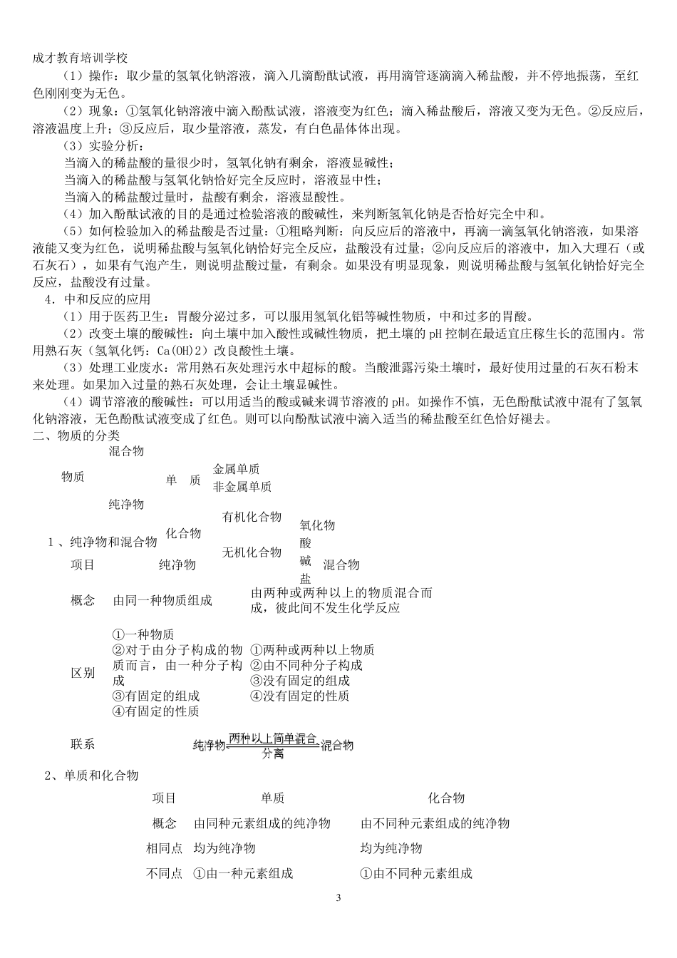 常见的酸碱盐知识点归纳_第3页