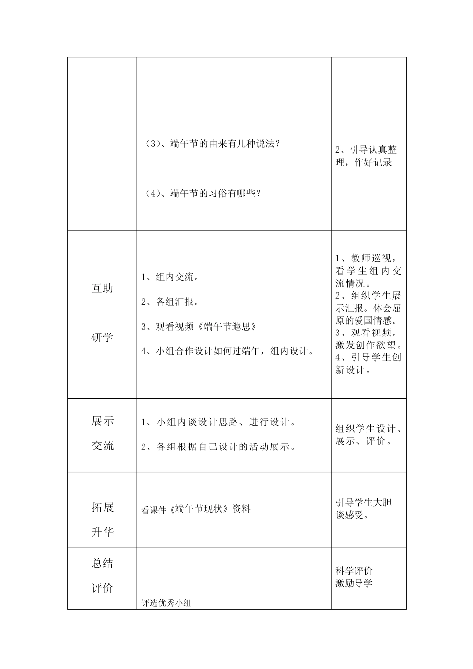 小学综合实践活动_家乡非遗的传承——走进端午节教学设计学情分析教材分_第2页