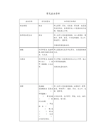 常见益虫资料