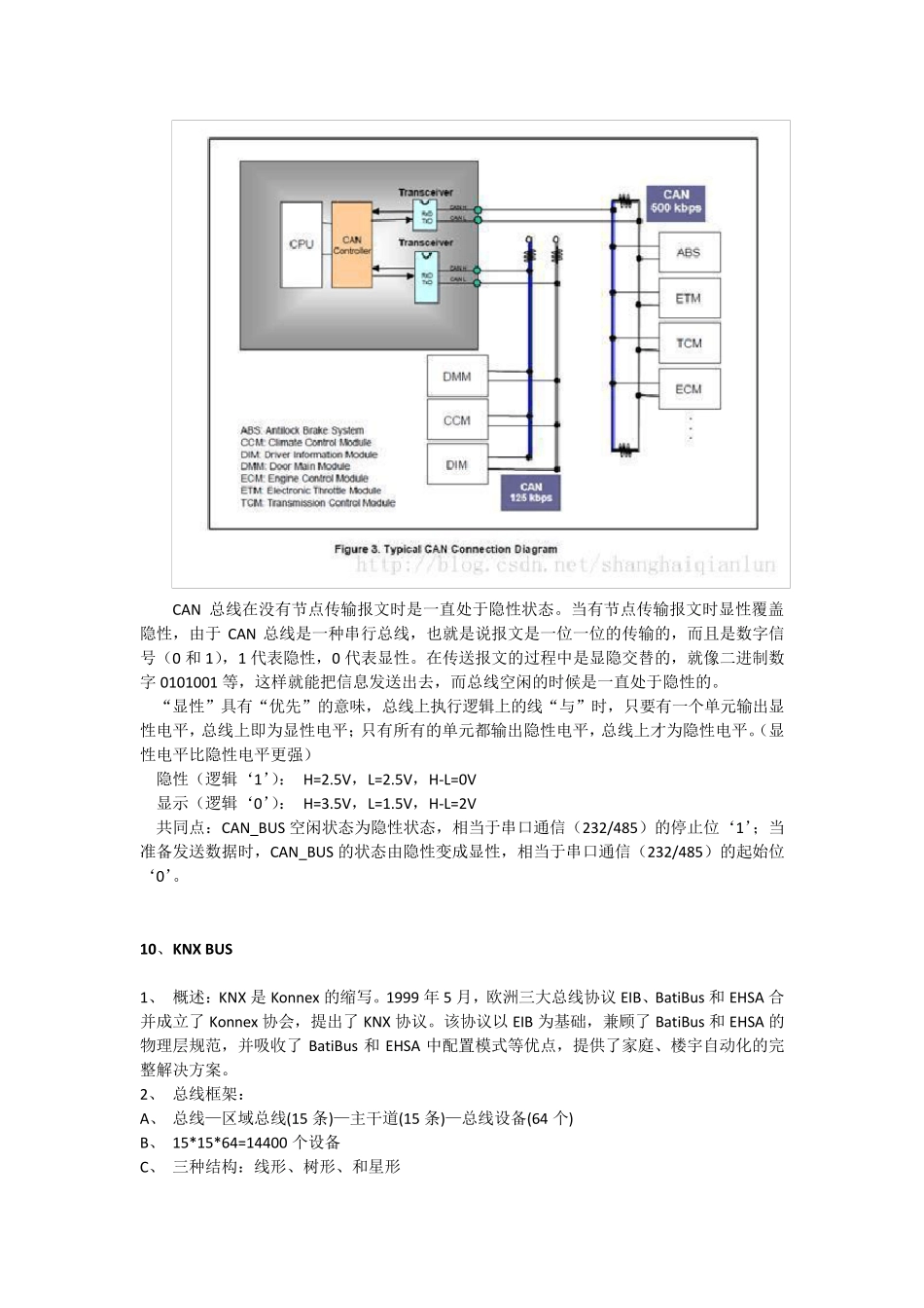 常见硬件工程师笔试题_第3页