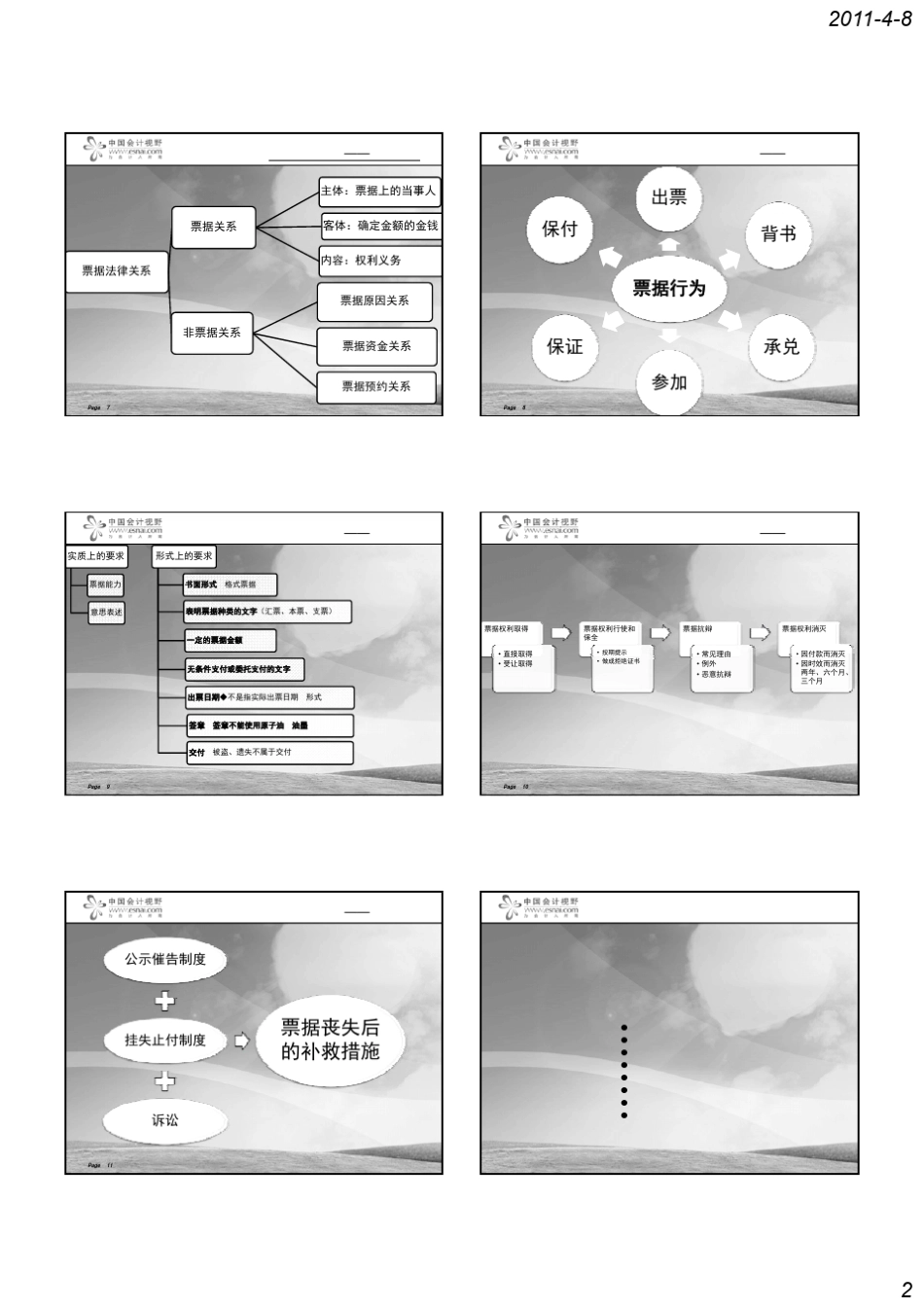 常见票据的使用_第2页
