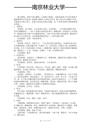 常见科属特征识别及代表植物