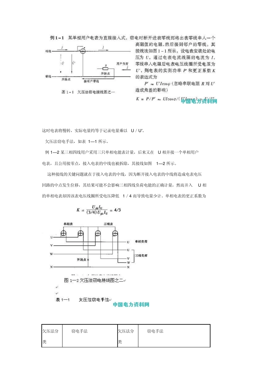常见窃电基本手法_第2页