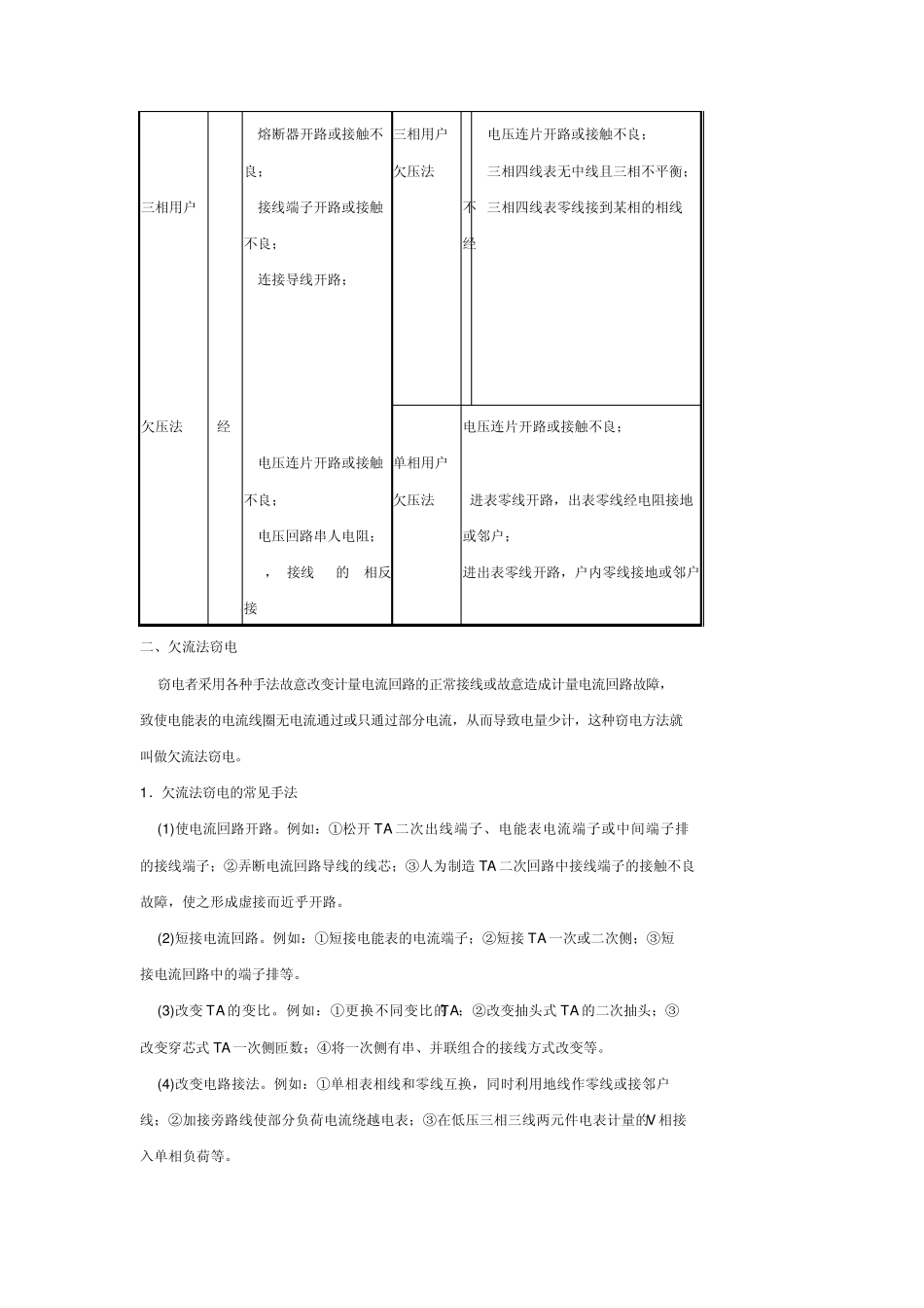 常见窃电基本手法_第3页