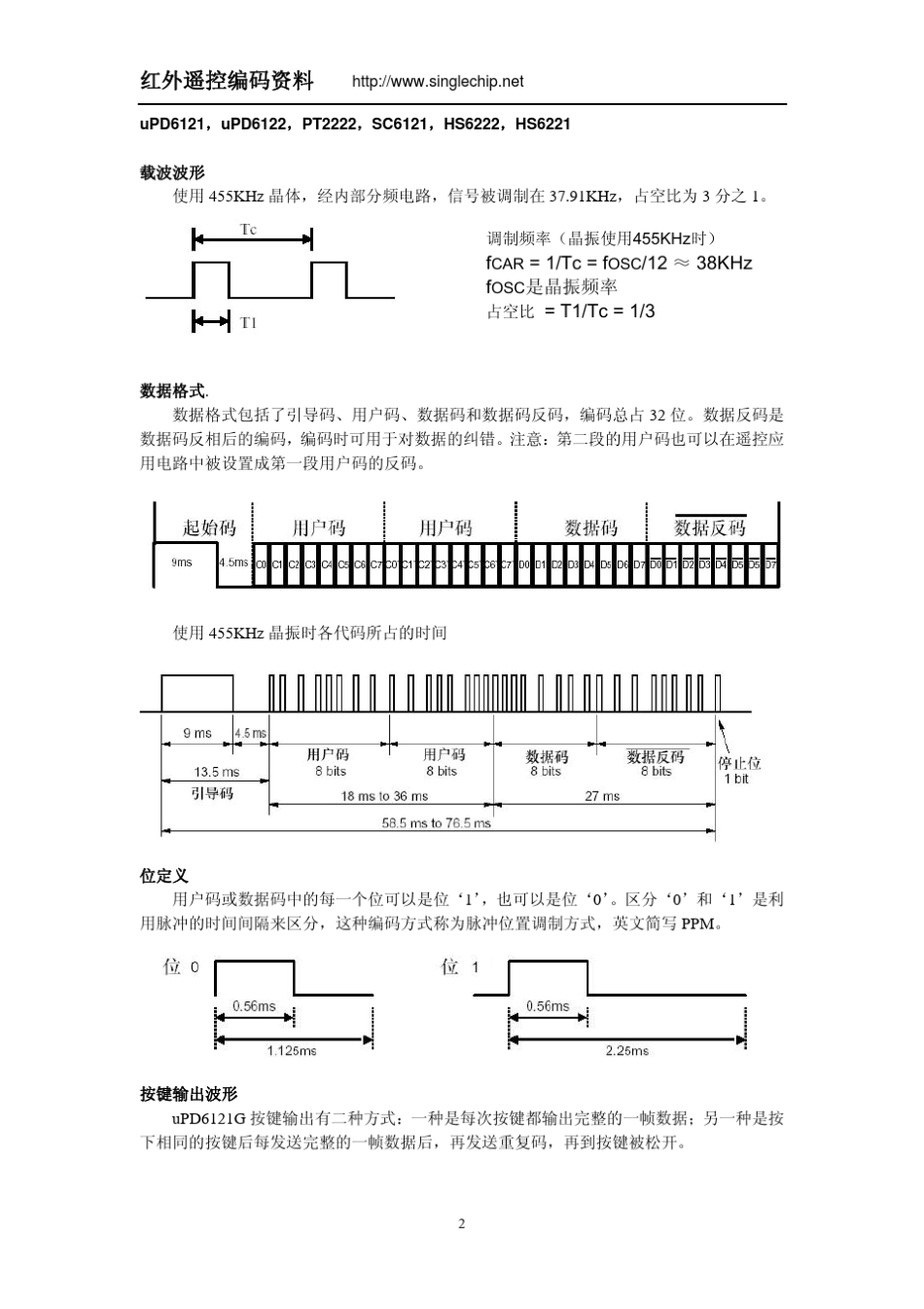 常见红外遥控器编码与格式_第2页