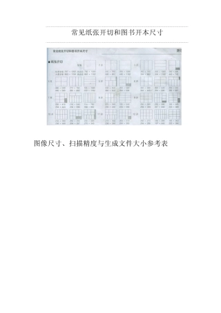 常见纸张开切和图书开本尺寸