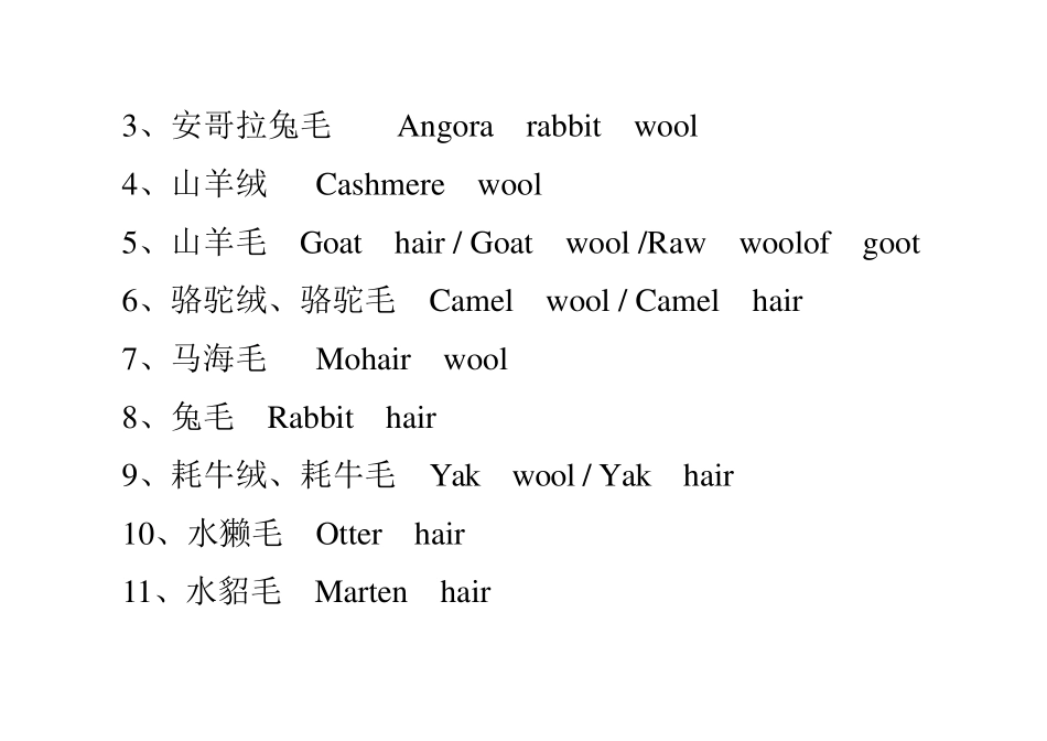 常见纺织纤维名称中英文对照_第2页