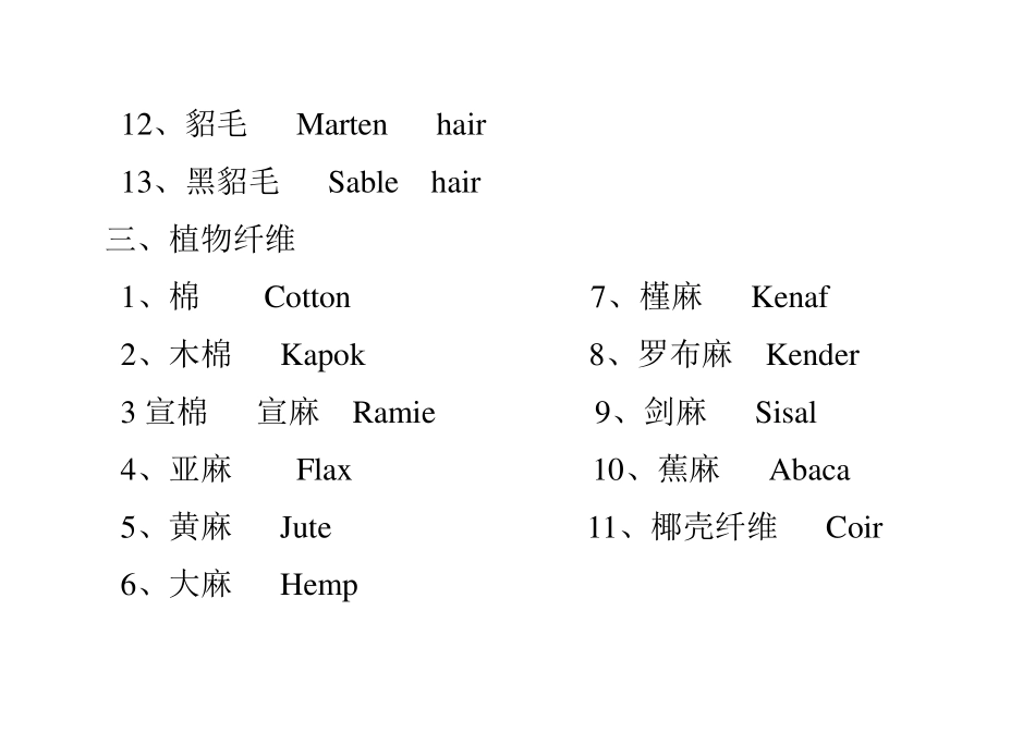 常见纺织纤维名称中英文对照_第3页