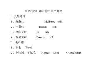 常见纺织纤维名称中英文对照