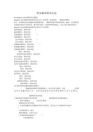 常见编译错误信息