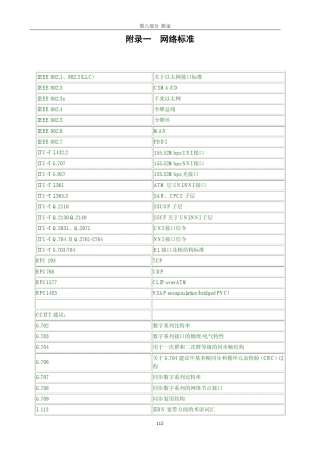 常见网络术语对照表