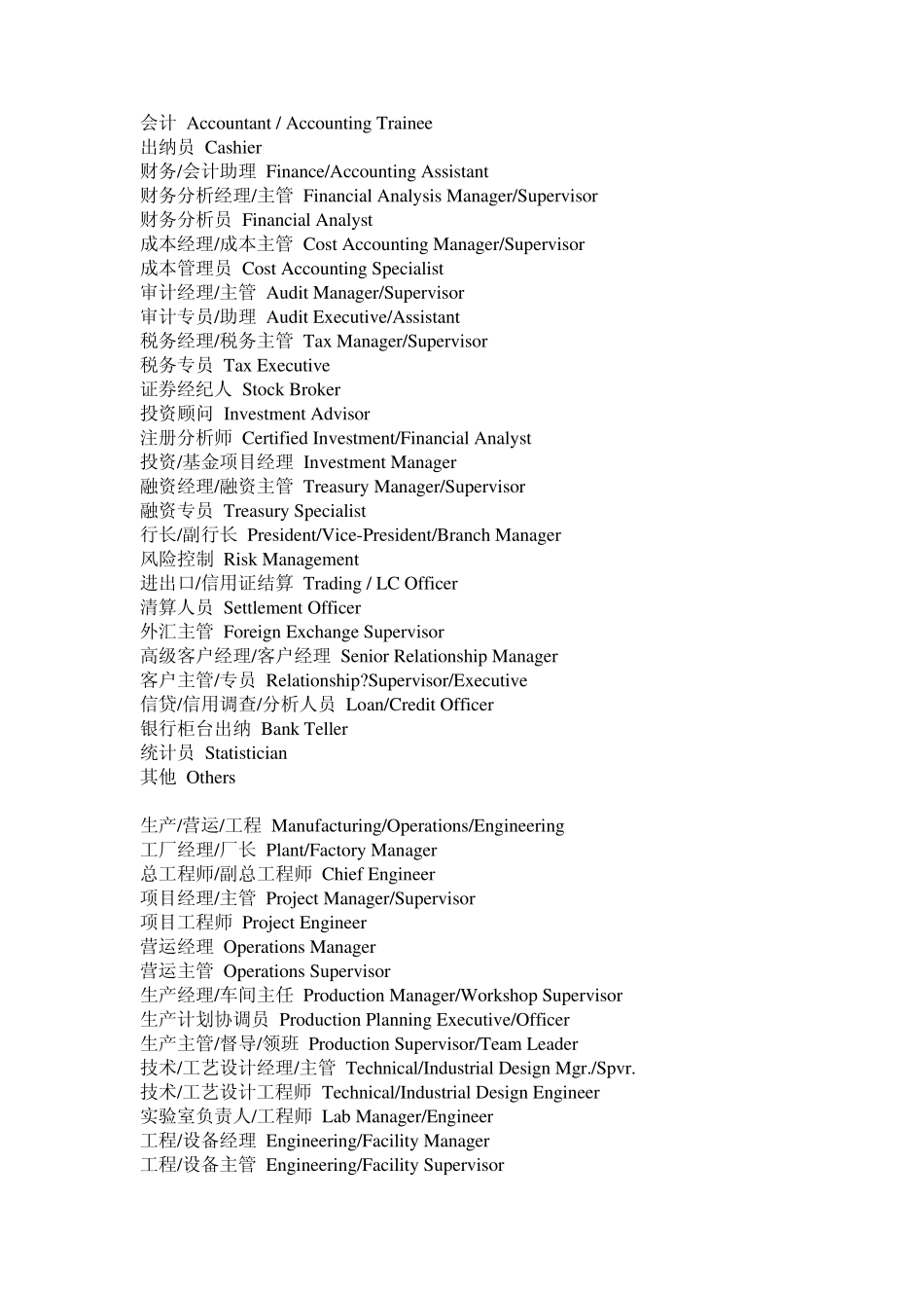 常见职位英文翻译_第3页