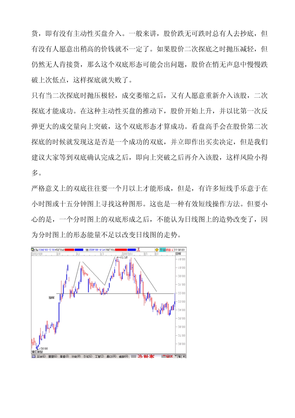 常见股票形态_第2页