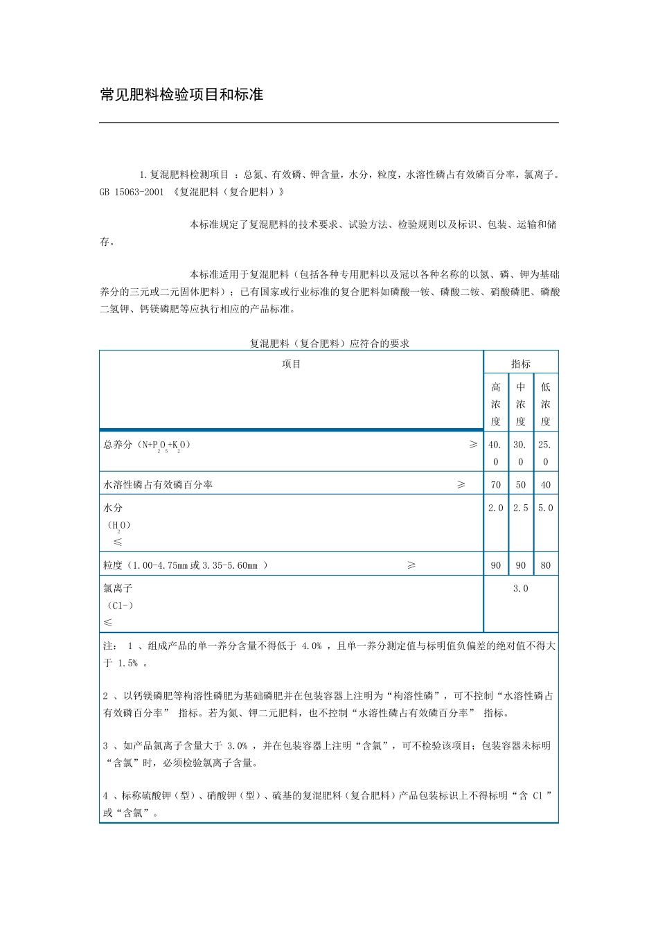 常见肥料检验项目和标准_第1页