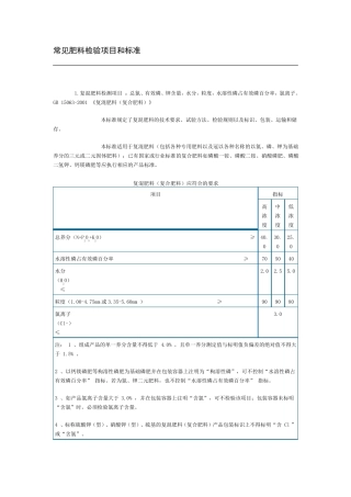 常见肥料检验项目和标准