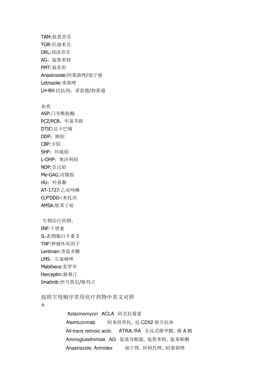 常见肿瘤化疗方案._第3页