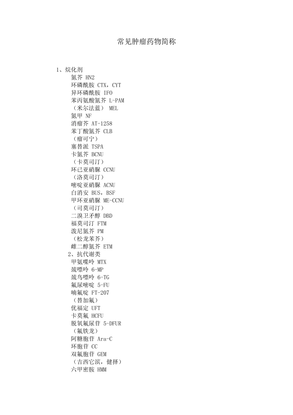 常见肿瘤药物_第1页
