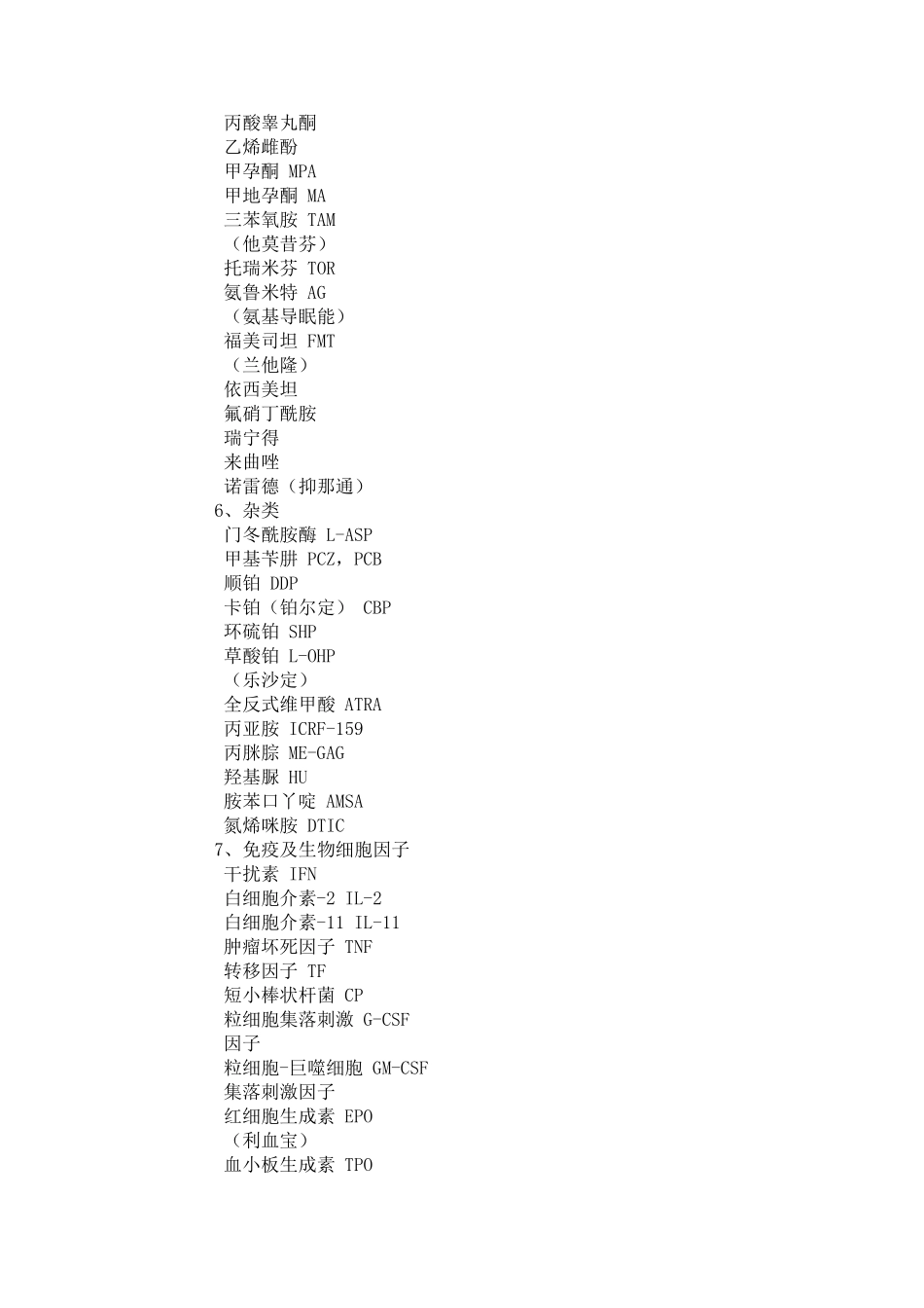 常见肿瘤药物_第3页