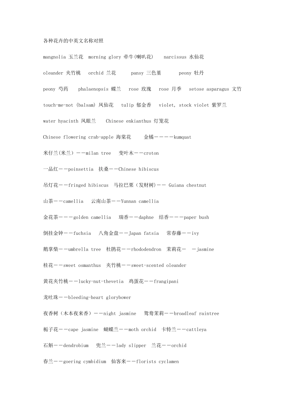 常见花卉的中英文名称对照_第1页