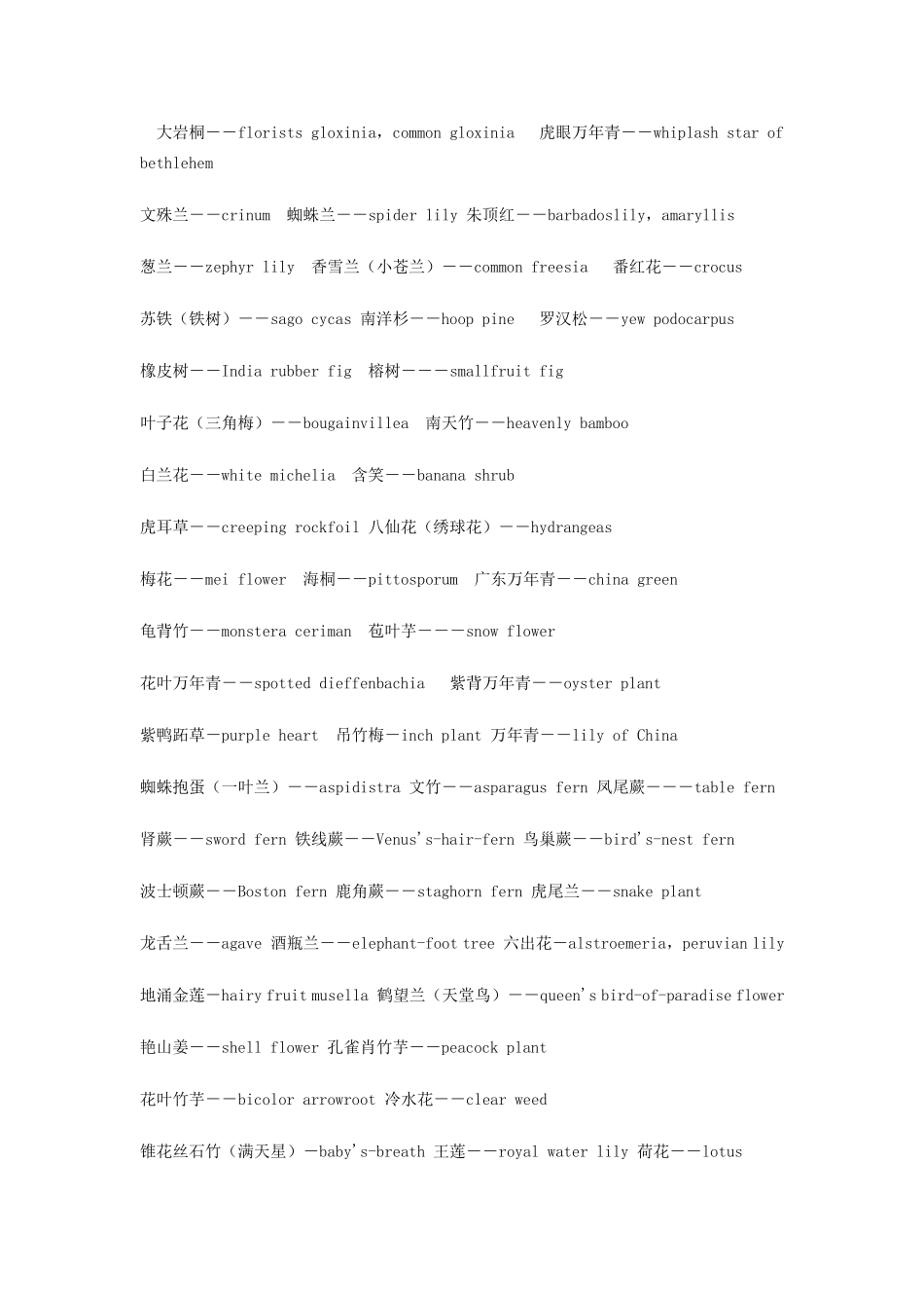 常见花卉的中英文名称对照_第2页