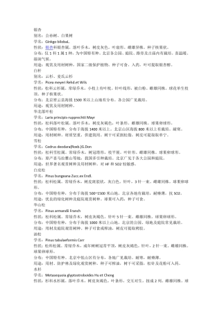 常见苗木品种及特点