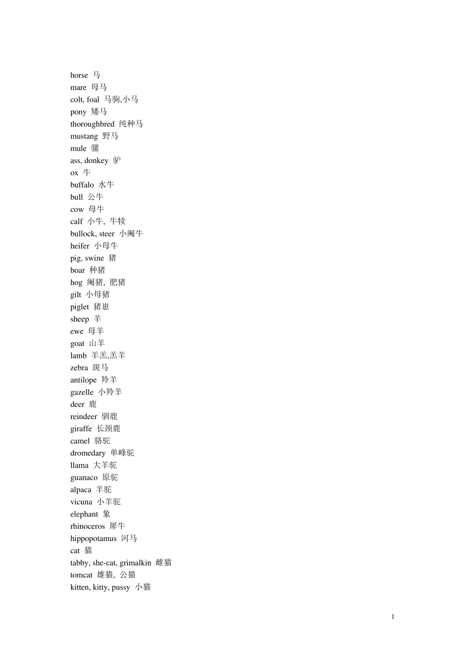 常见英文动物名称_第1页