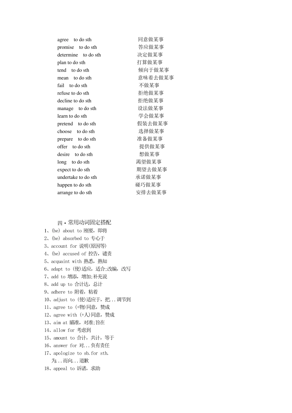 常见英语动词搭配~最详细·~_第3页