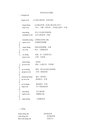 常见英语动词搭配~最详细·~