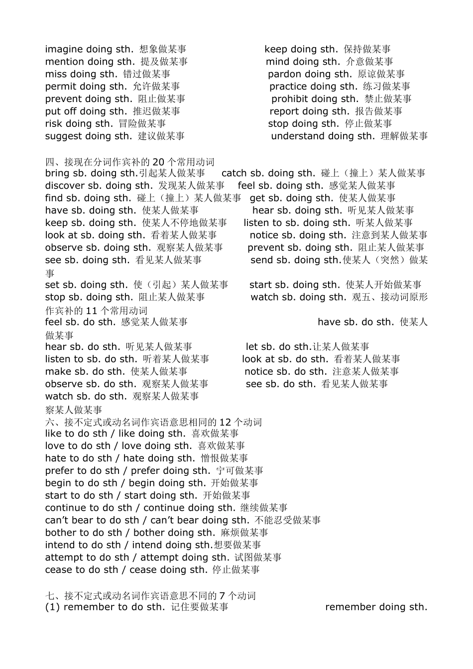 常见英语动词包括及物动词,不及物动词的_固定搭配_第3页