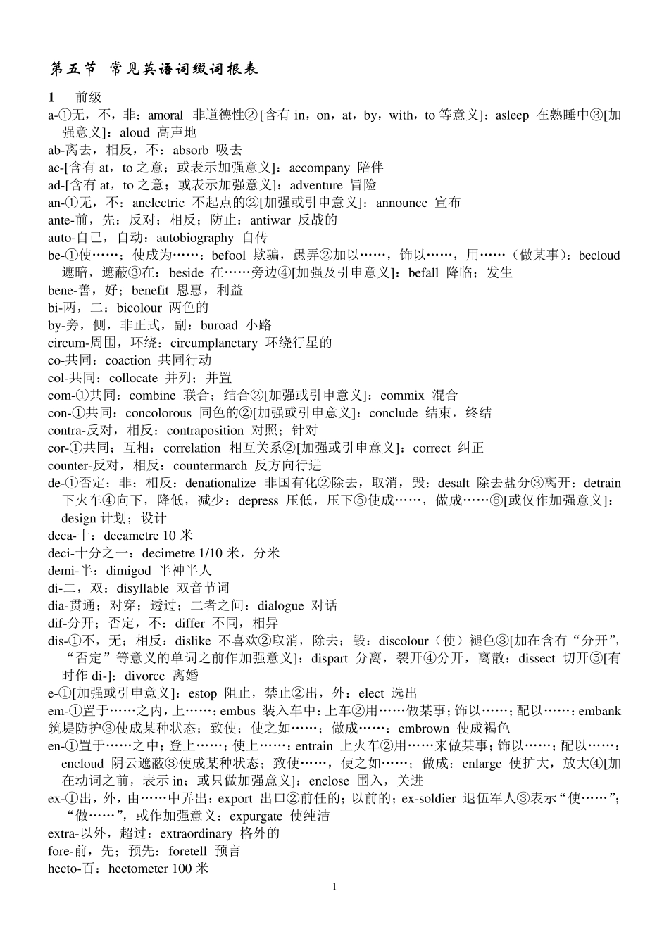 常见英语词缀词根表(完)_第1页