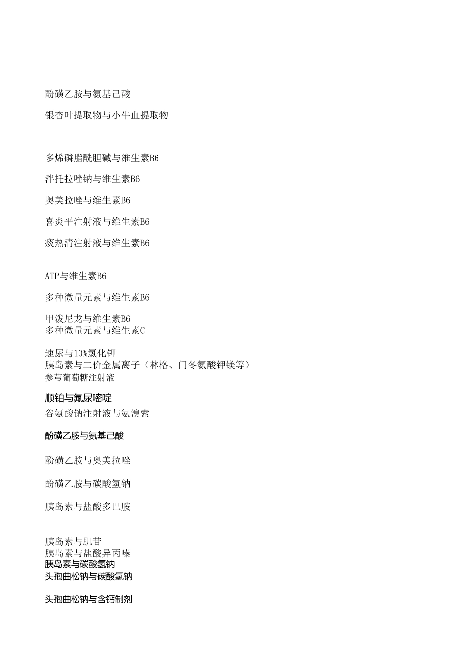 常见药物配伍禁忌_第2页