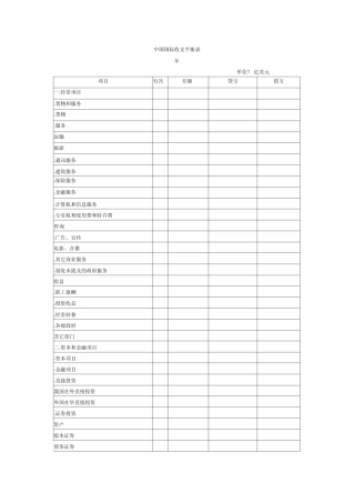 中国国际收支平衡表_图文