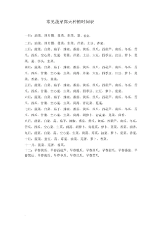 常见蔬菜露天种植时间表