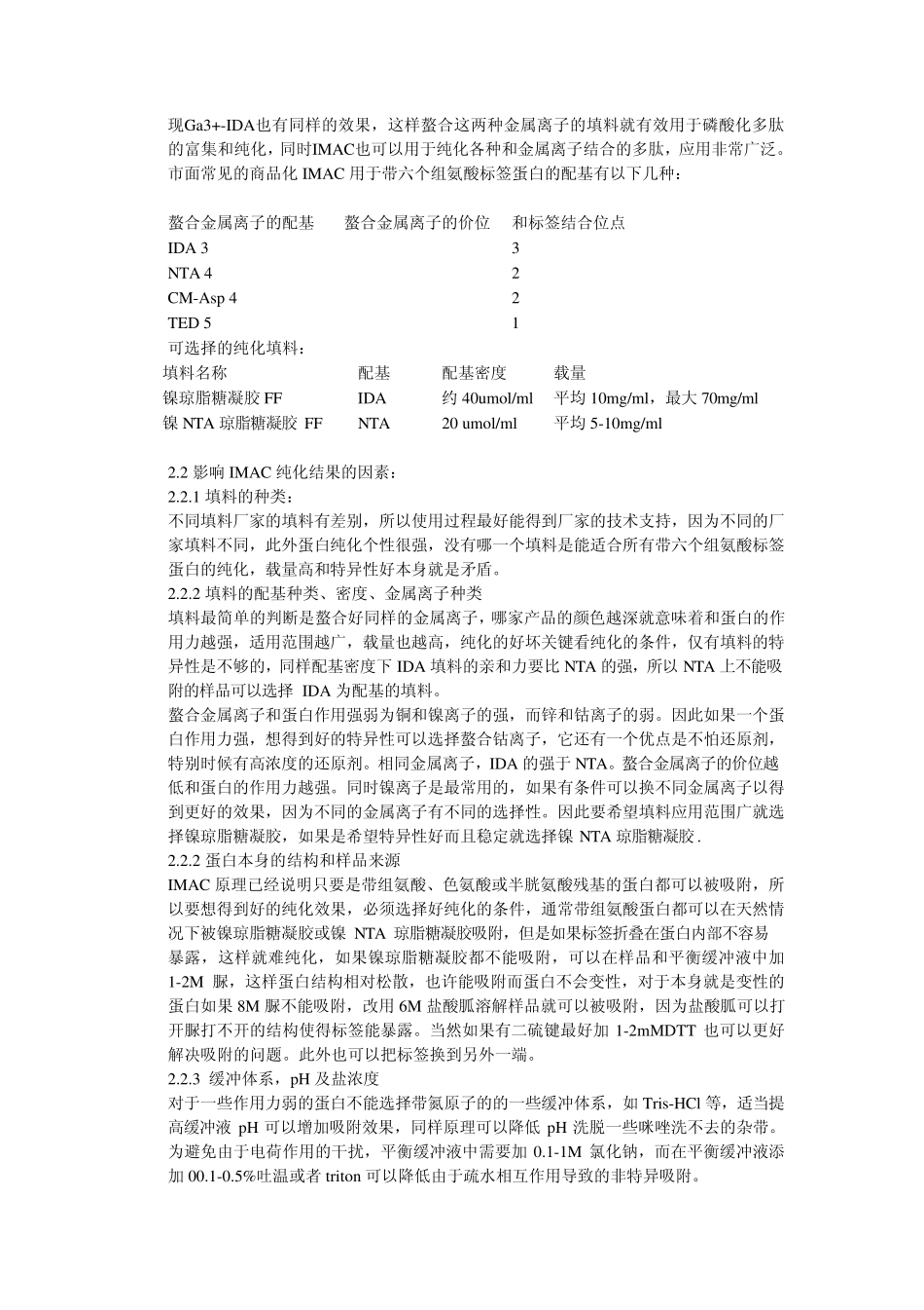 常见蛋白纯化_第2页