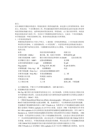 常见蛋白纯化