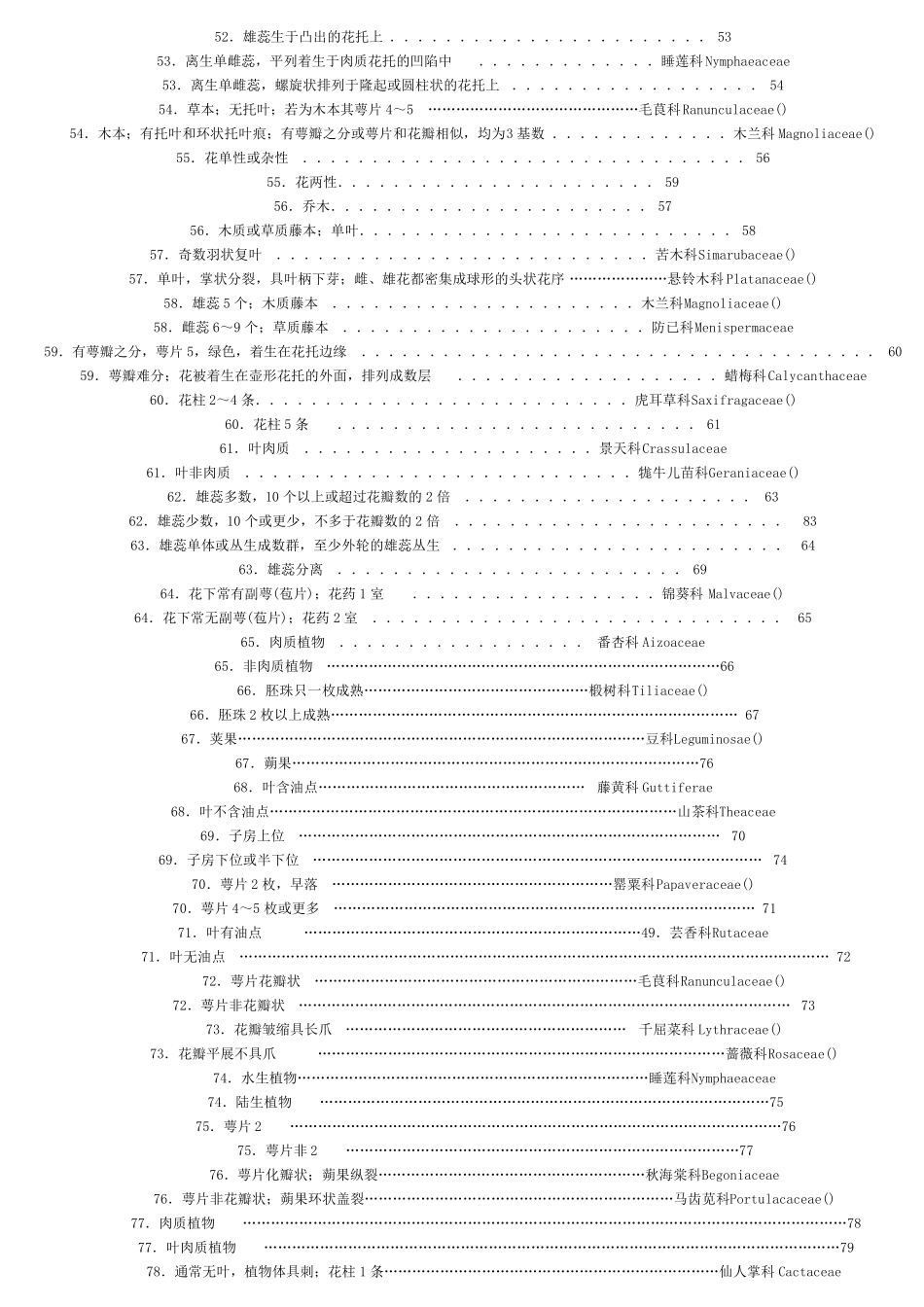 常见被子植物分科检索表1_第3页