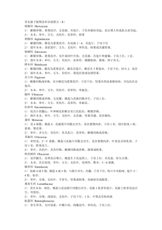 常见被子植物各科识别要点