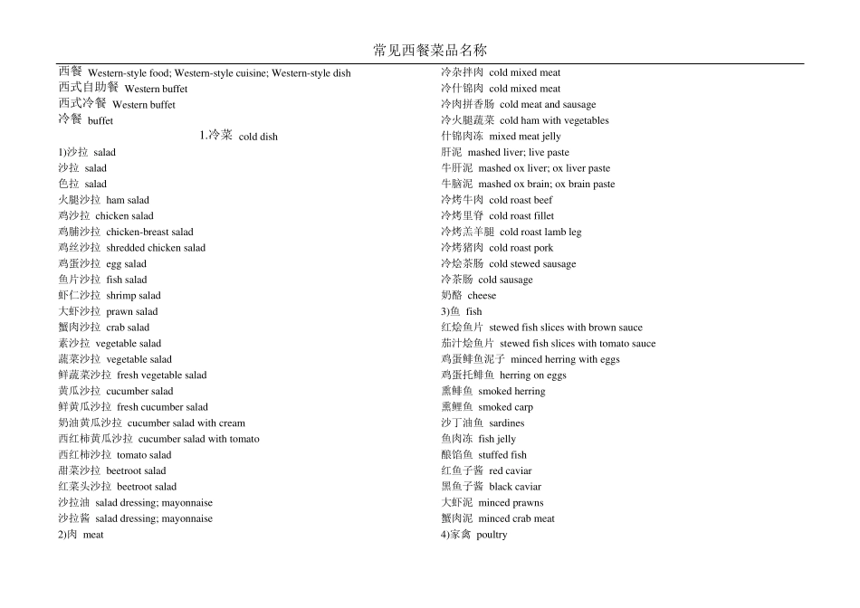 常见西餐菜品名称_第1页
