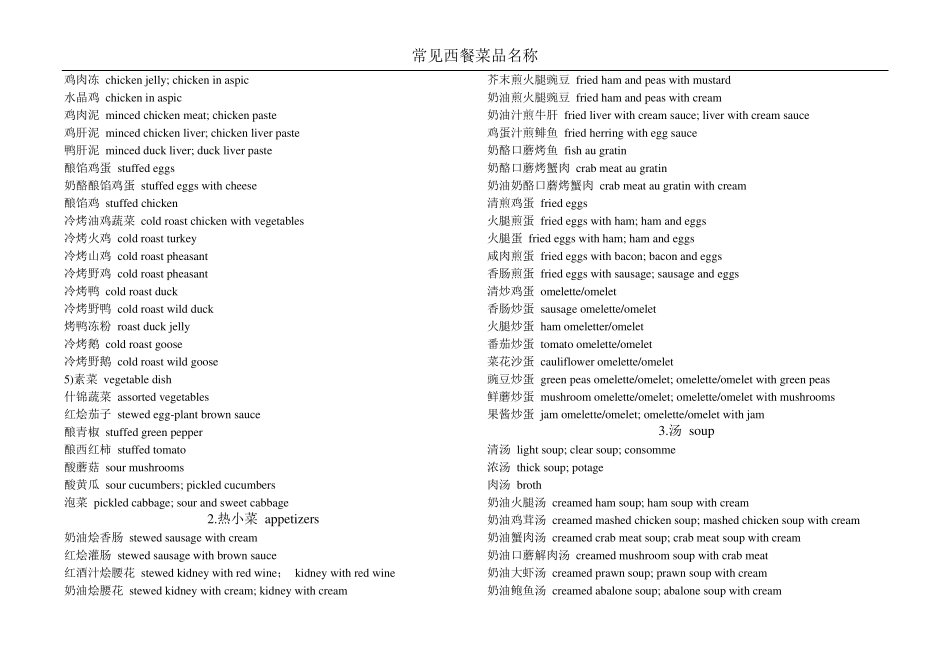 常见西餐菜品名称_第2页