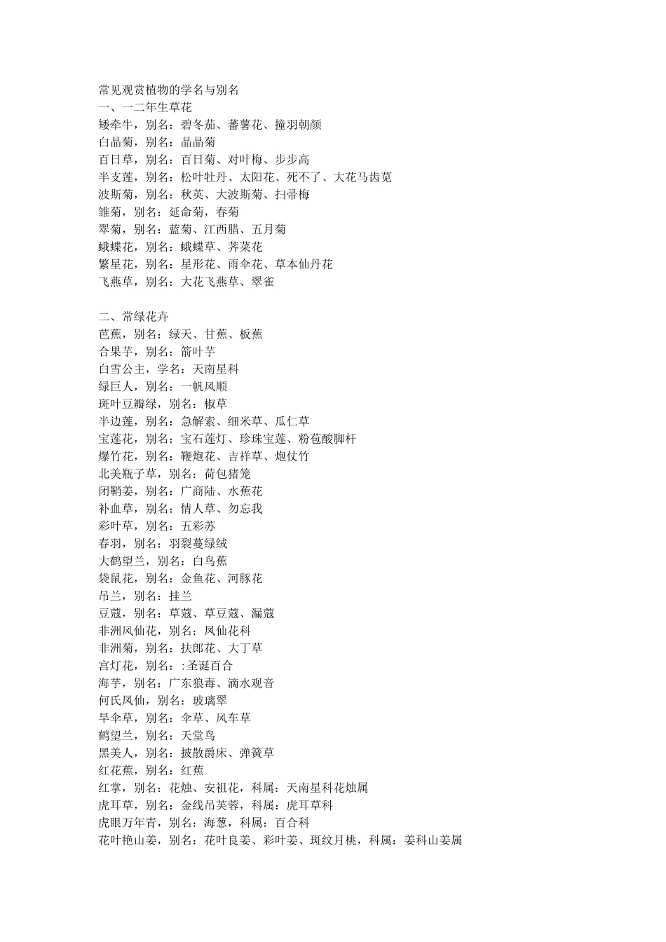常见观赏植物的学名与别名_第1页