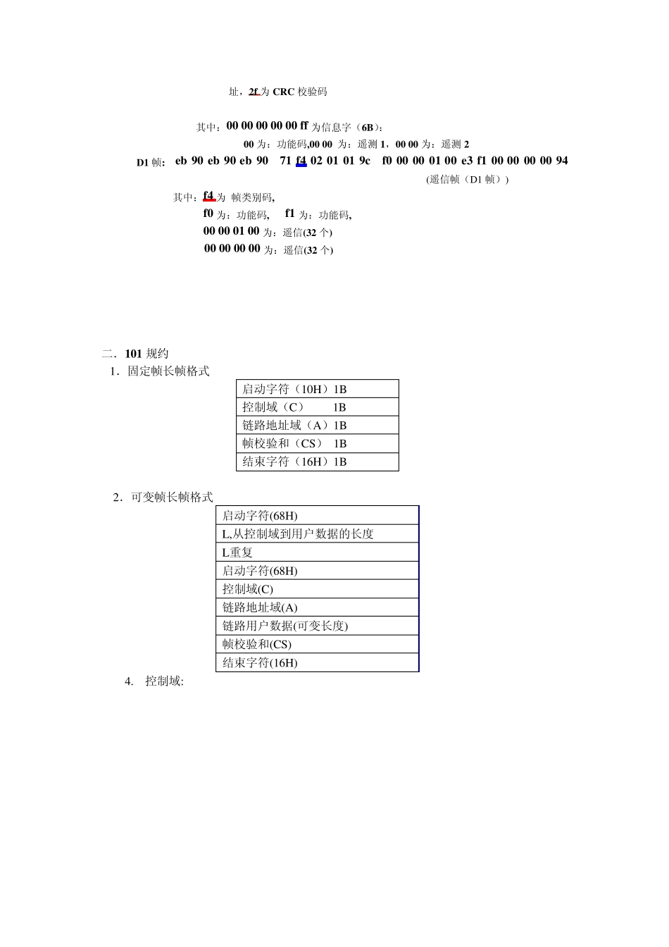 常见规约帧格式一览表_第2页