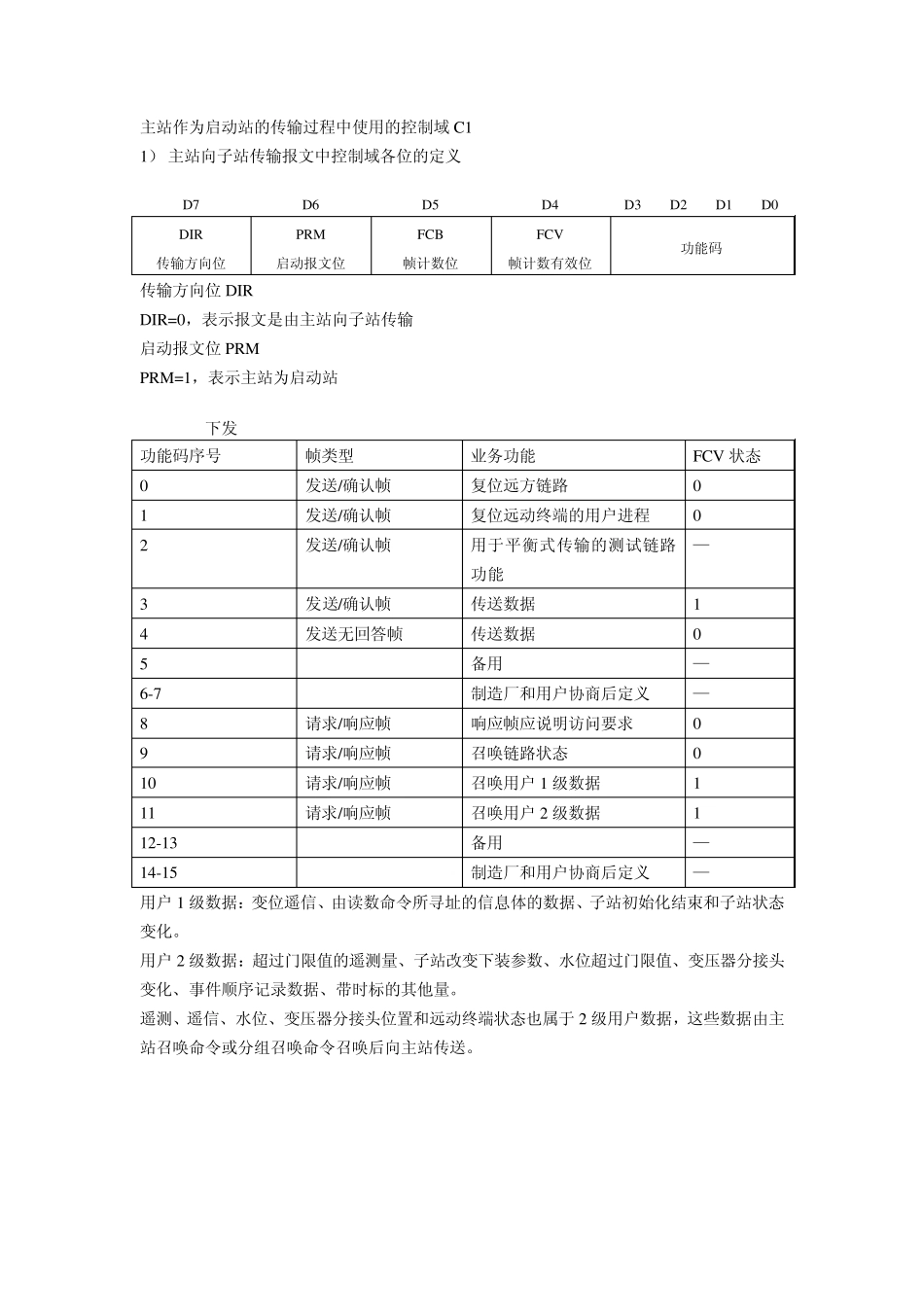 常见规约帧格式一览表_第3页