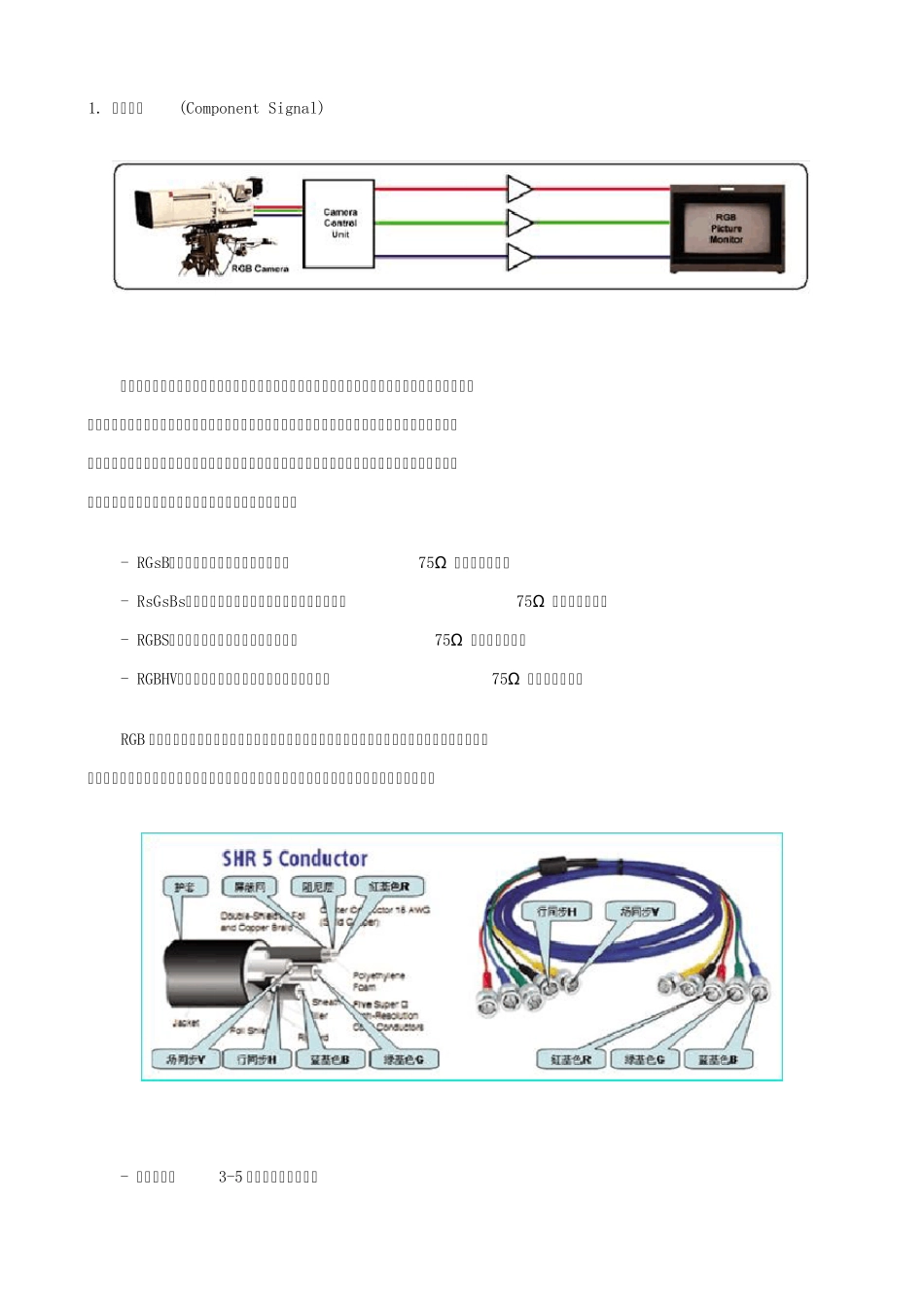 常见视频信号传输特性及转换(TVYUVSDIHDTVRGBDVI)说明_第1页