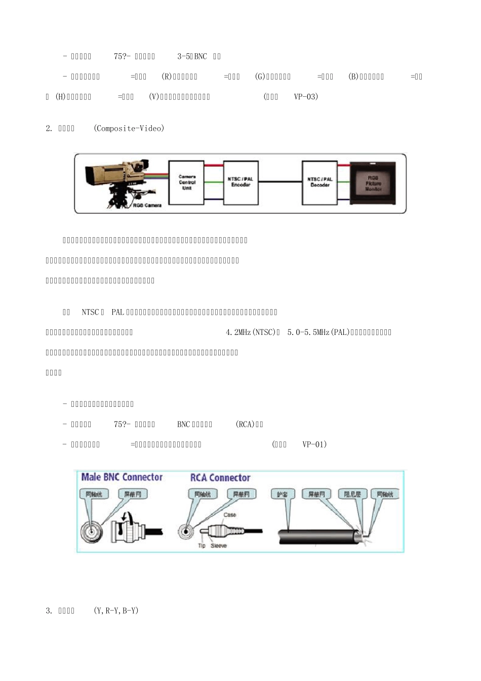 常见视频信号传输特性及转换(TVYUVSDIHDTVRGBDVI)说明_第2页