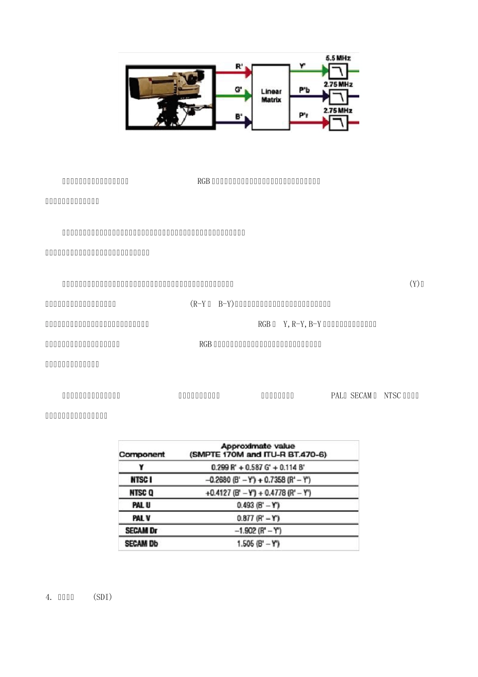 常见视频信号传输特性及转换(TVYUVSDIHDTVRGBDVI)说明_第3页